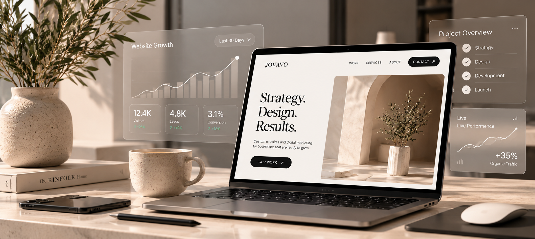 Jovavo website strategy, design, and development