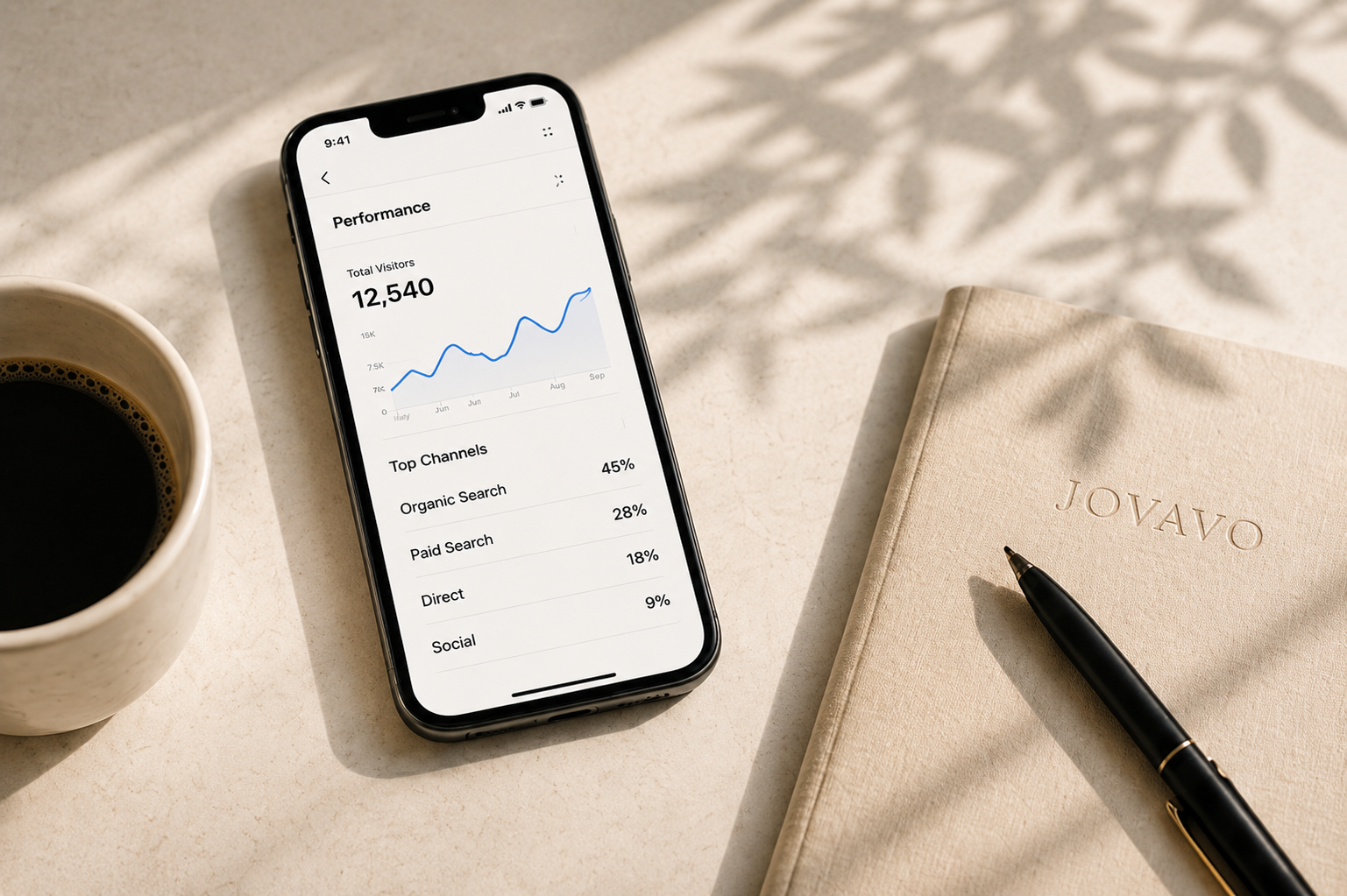 Digital Growth