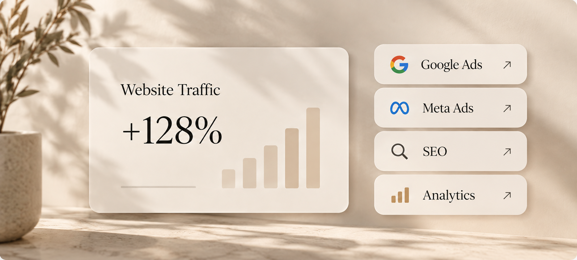Digital marketing and website growth analytics